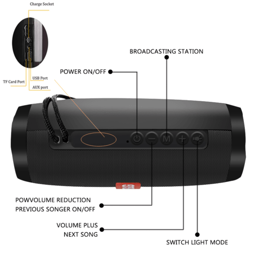 Altavoz Estéreo Bluetooth Portátil Inalámbrico con Luz LED - OMNIVA
