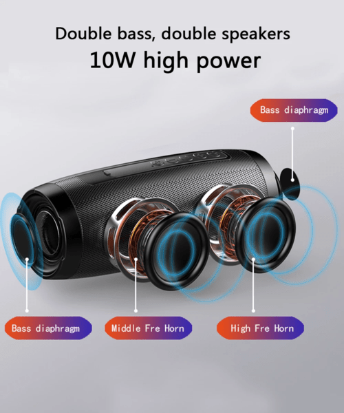 Altavoz Estéreo Bluetooth Portátil Inalámbrico con Luz LED - OMNIVA