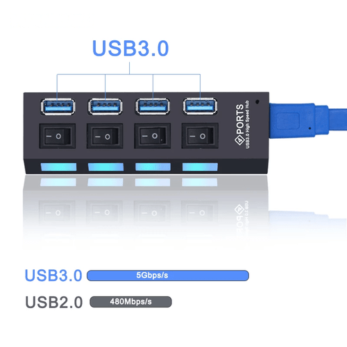 Hub USB 3.0 Multipuerto Divisor 4/7 Puertos Expansor - OMNIVA