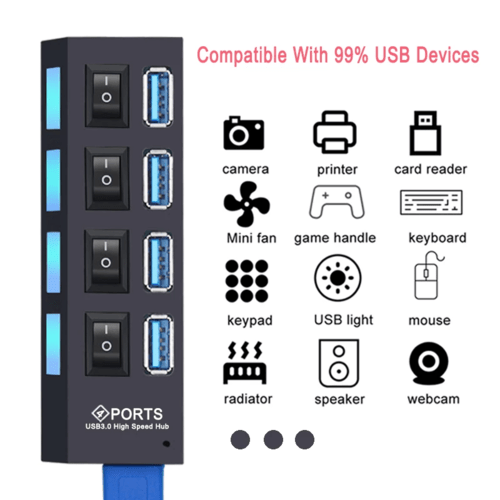 Hub USB 3.0 Multipuerto Divisor 4/7 Puertos Expansor - OMNIVA